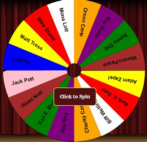 question roulette generator|Picker Wheel .